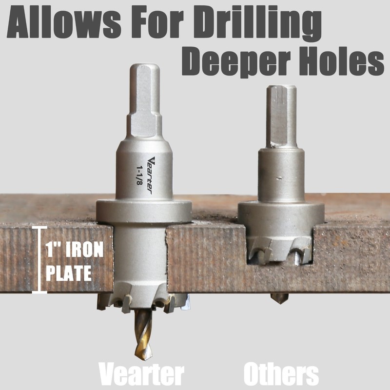 1/2" ~ 10" TCT Hole Saw Carbide Tip Cutter Drill Bit For Steel Metal Alloy gallery