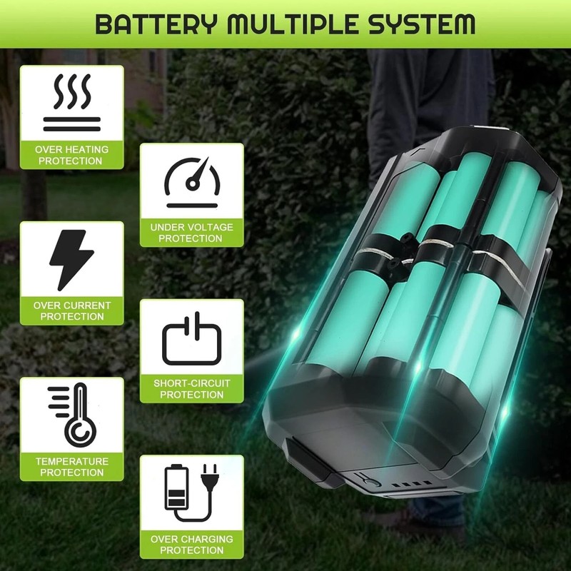 40V Battery For Ryobi 40 Volt 8.0Ah Lithium OP4050 OP40602 OP40261 OP4060 OP4030 gallery