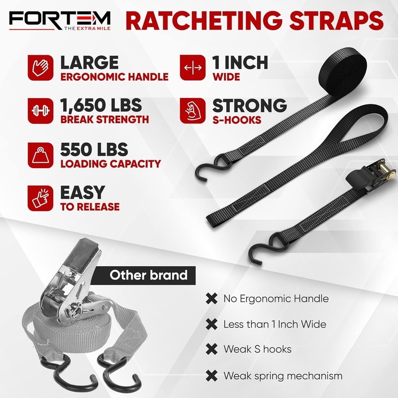 Ratchet Straps, 1650lb Break Strength, 4 Pack 15ft x 1in Tie Down Strap Set gallery
