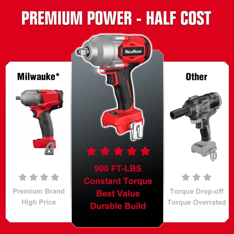 900 Ft-lbs Cordless Impact Wrench, 1/2 Inch Impact Gun Compatible MilWauke 18... gallery