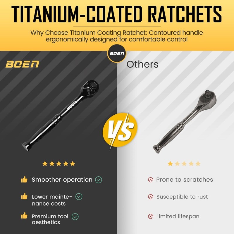 1/4-Inch Drive Ratchet Wrench, Quick-Release Reversible Ratchet Wrench, Titanium gallery
