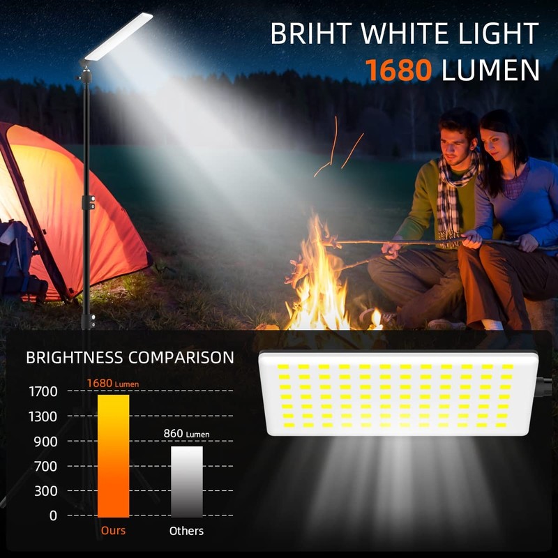 Camping Light, Telescoping Lantern Light, Work Lights with Stand for Garage M... gallery