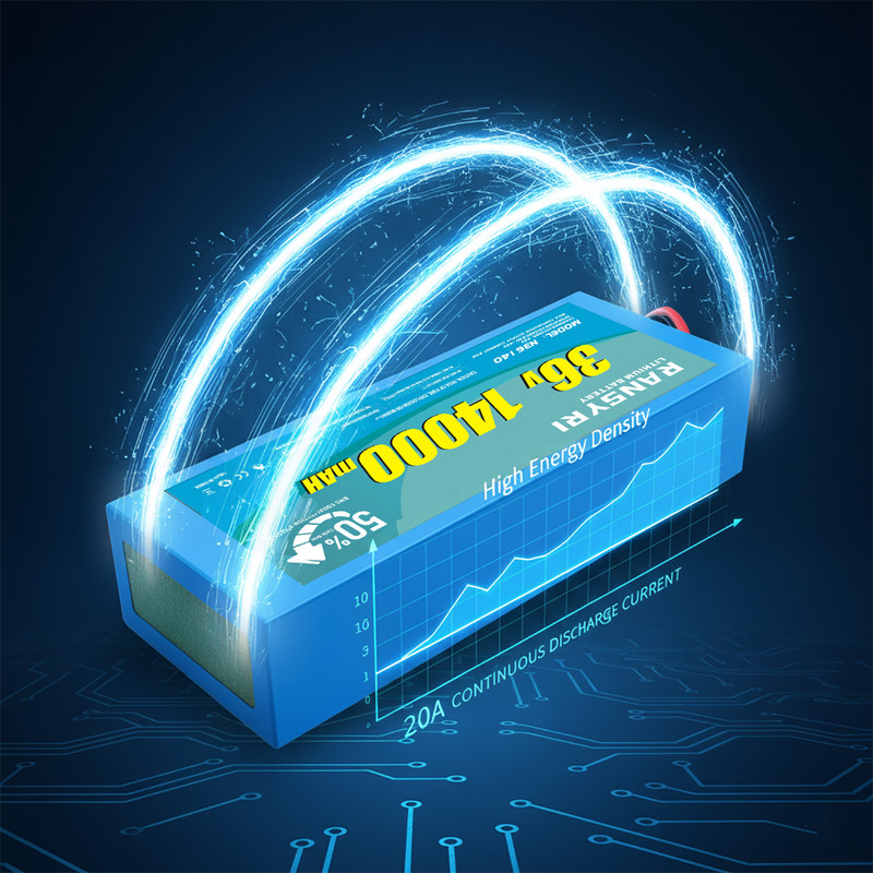 Blue 36V 14AH Battery for 0-1000W Motor gallery
