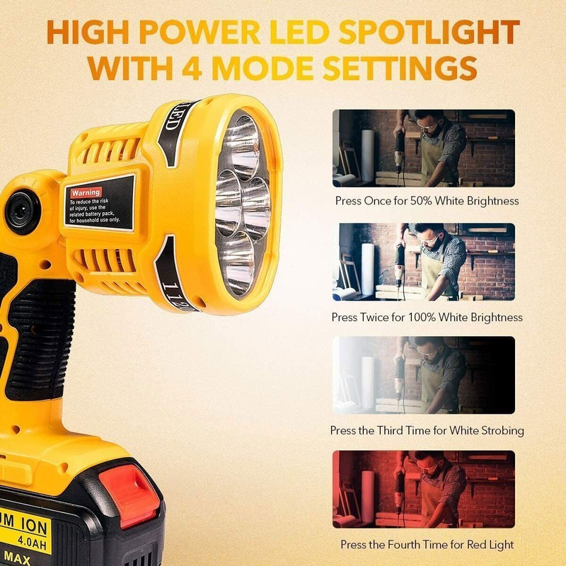 12W 1120LM Cordless LED Work Light For DeWalt 20V MAX DCB205 Li-Ion Battery /USB gallery