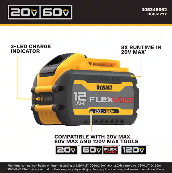 DEWALT FLEXVOLT 20V/60V MAX Lithium-Ion 12.0Ah Battery DCB612