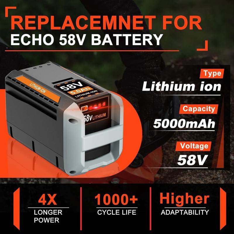 Echo Tools Replacement Battery 58V 5Ah Lithium Ion CBP58V50 gallery