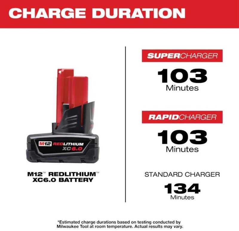 🔥🔥 2 PACK Milwaukee M12 XC 6.0 Ah Extended Capacity Battery. Batería Milwaukee gallery