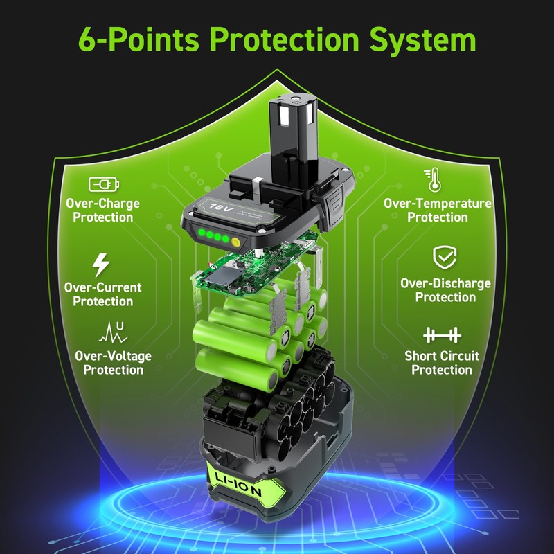2PACK For RYOBI P108 18V One Plus 6.0Ah High Capacity Battery Lithium-Ion Li-Ion gallery