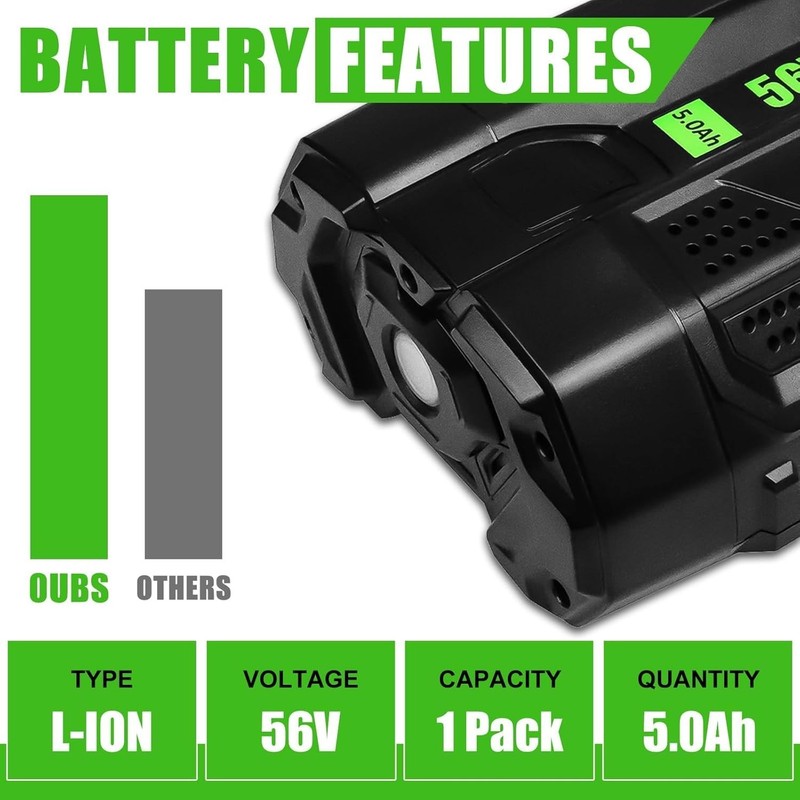 For Genuine EGO POWER+ BA2800T 56V 5.0 AH Battery w/ Fuel Gauge 56 Volt Power+ gallery