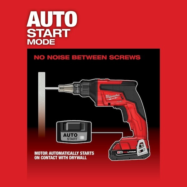 Milwaukee Tool 2866-20 M18 Fuel Drywall Screw Gun gallery