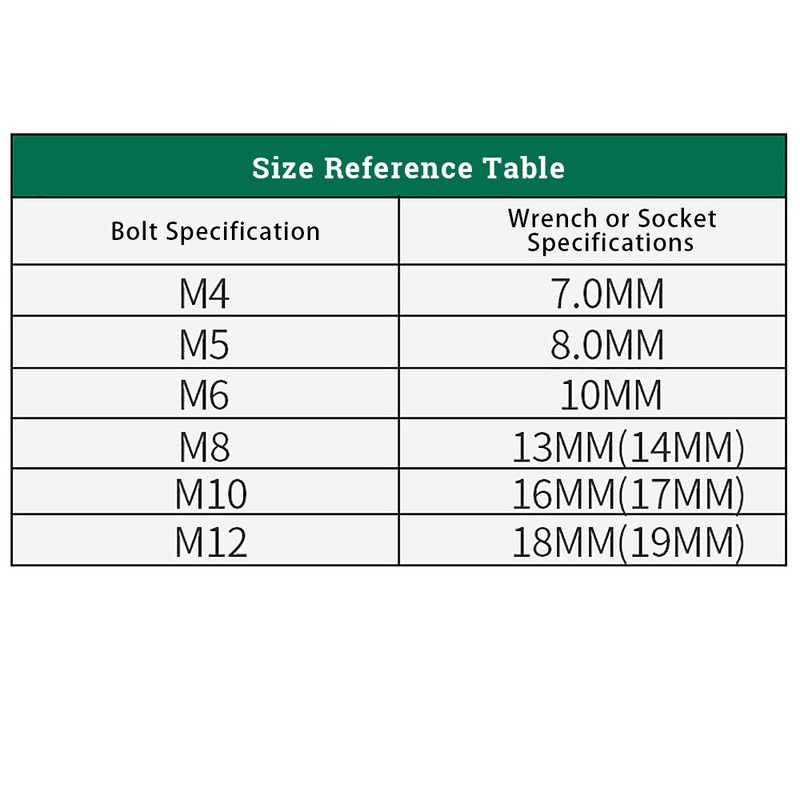 Magnetic Nut Driver Socket Or Set 200mm Long Impact Drill Bit Hex Shank 5.5-19mm gallery