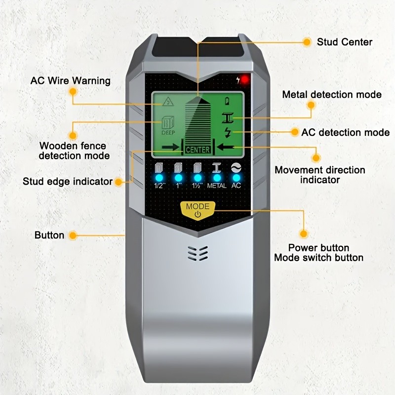 Multifunctional Wall Detector - Detects Metal, Wood, Wires for Safe Drilling gallery