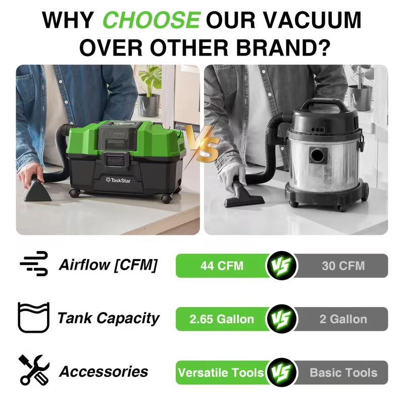 Seesii Cordless Shop Vac Wet and Dry 2.6 Gal 21V 4.0Ah 2xBattery and Charger gallery
