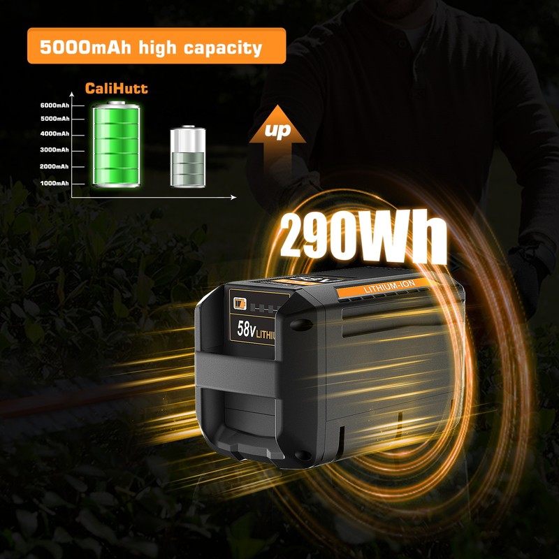 1x For Echo 58V 5.0Ah Lithium-ion Battery CBP-58V40 CBP-58V2AH CHT-58V CDST-58V gallery